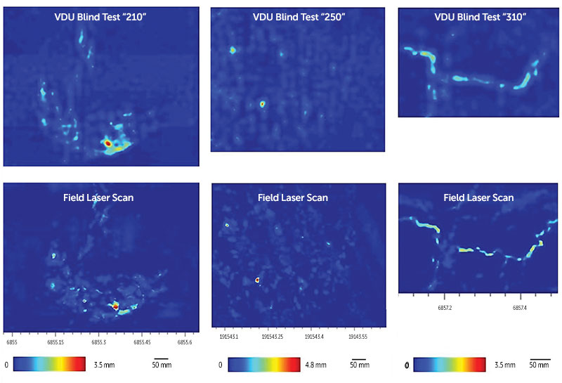 Figure 3: 3-D maps of a blind test of VDU vs. high-resolution laser scan maps 